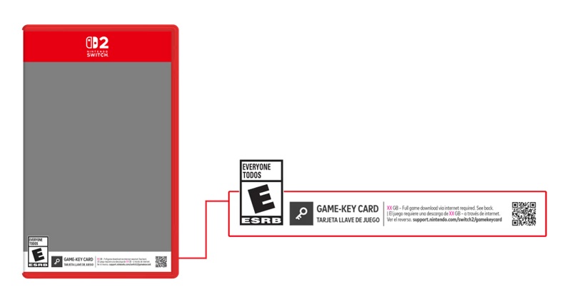 List of all Nintendo Switch 2 games with a game-key card release